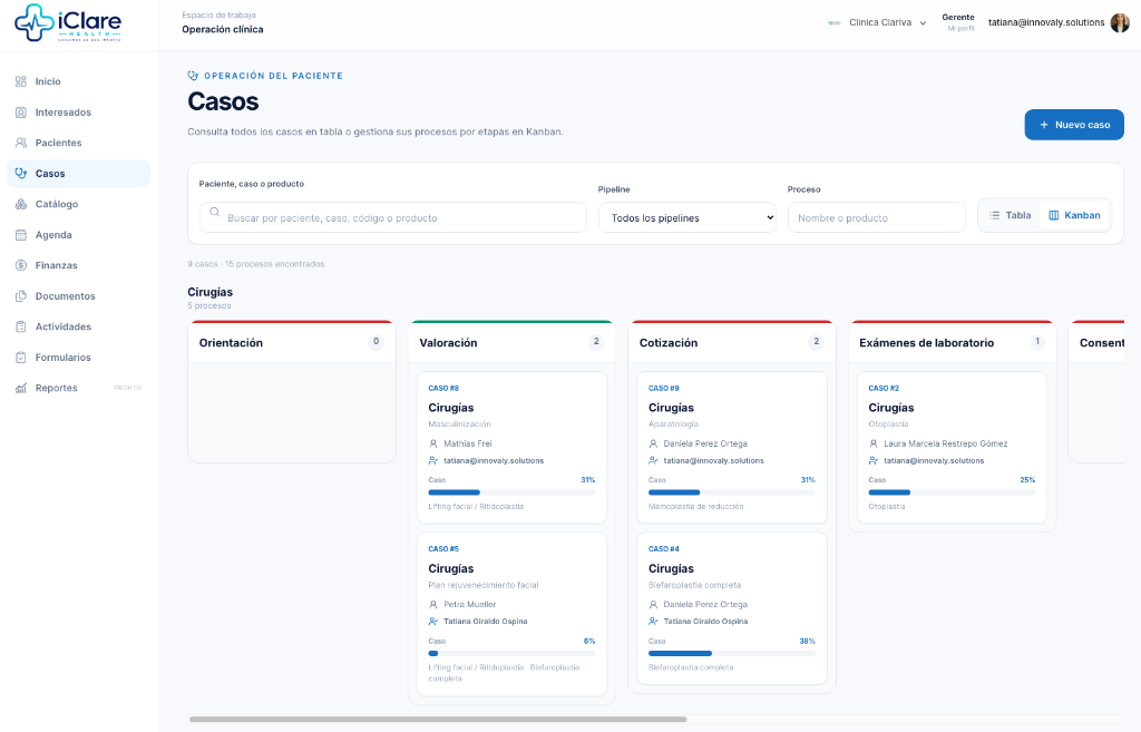 iClare Health Pipeline